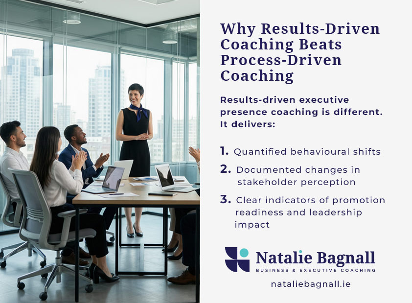 3 Stage - Clarity-Confidence Framework - Natalie Bagnall